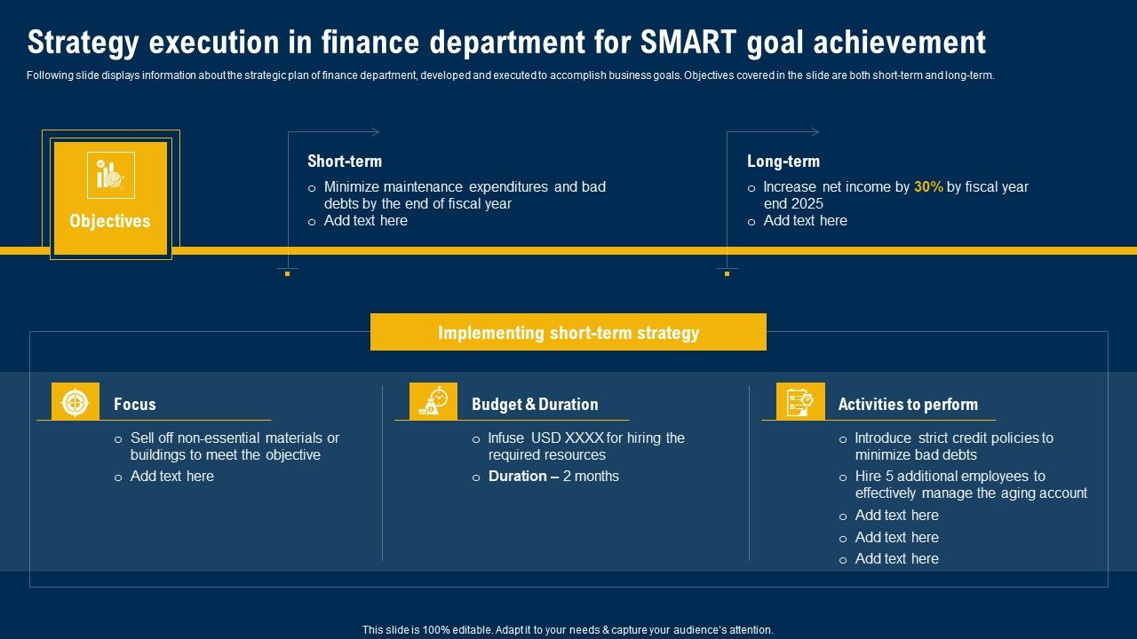 Strategy_Execution_In_Finance_Department_For_Smart_Goal_Achievement_Ultimate_Guide_Of_Strategic_Management_Rules_PDF_Slide_1.jpg