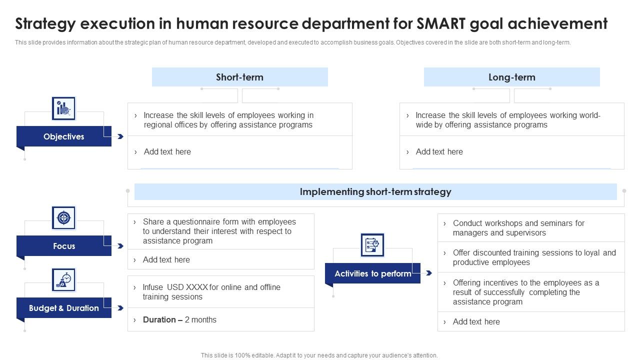Strategy_Execution_In_Human_Resource_Department_For_Smart_Goal_Achievement_Microsoft_PDF_Slide_1.jpg
