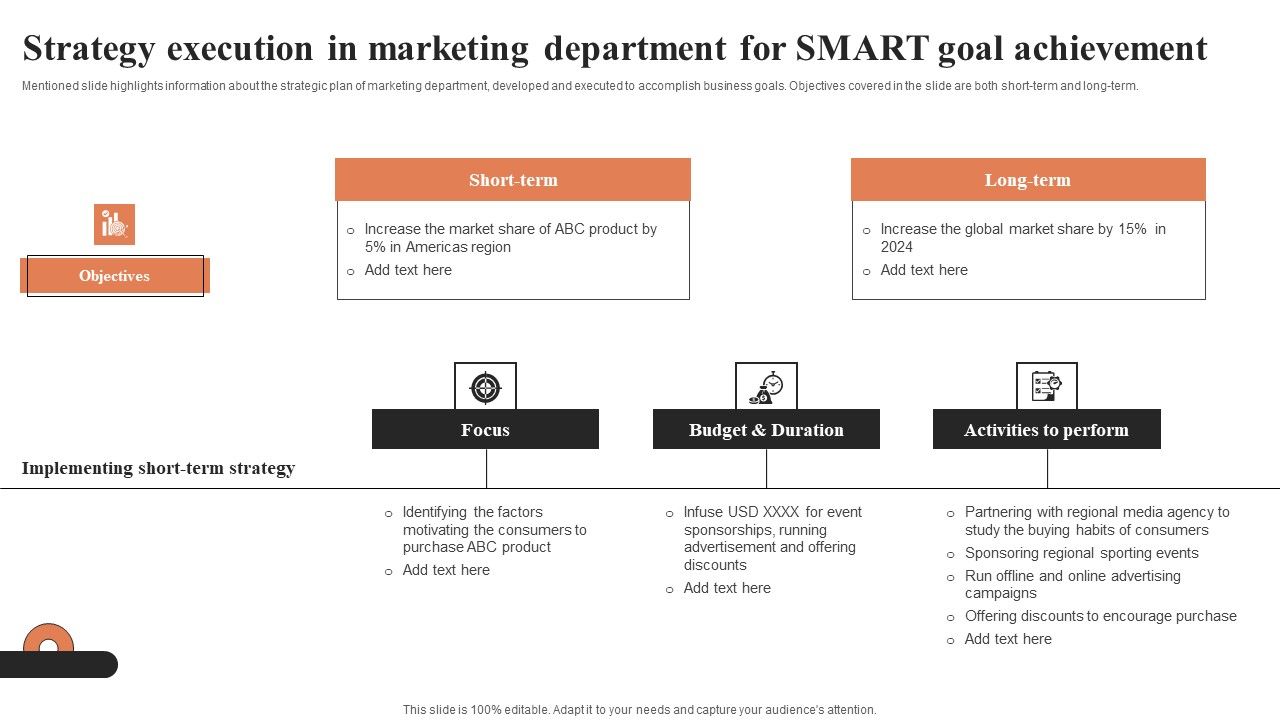 Strategy_Execution_In_Marketing_Department_For_SMART_Goal_Achievement_Ppt_Infographic_Template_Themes_PDF_Slide_1.jpg
