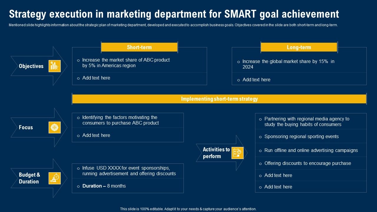 Strategy_Execution_In_Marketing_Department_For_Smart_Goal_Achievement_Ultimate_Guide_Of_Strategic_Management_Summary_PDF_Slide_1.jpg