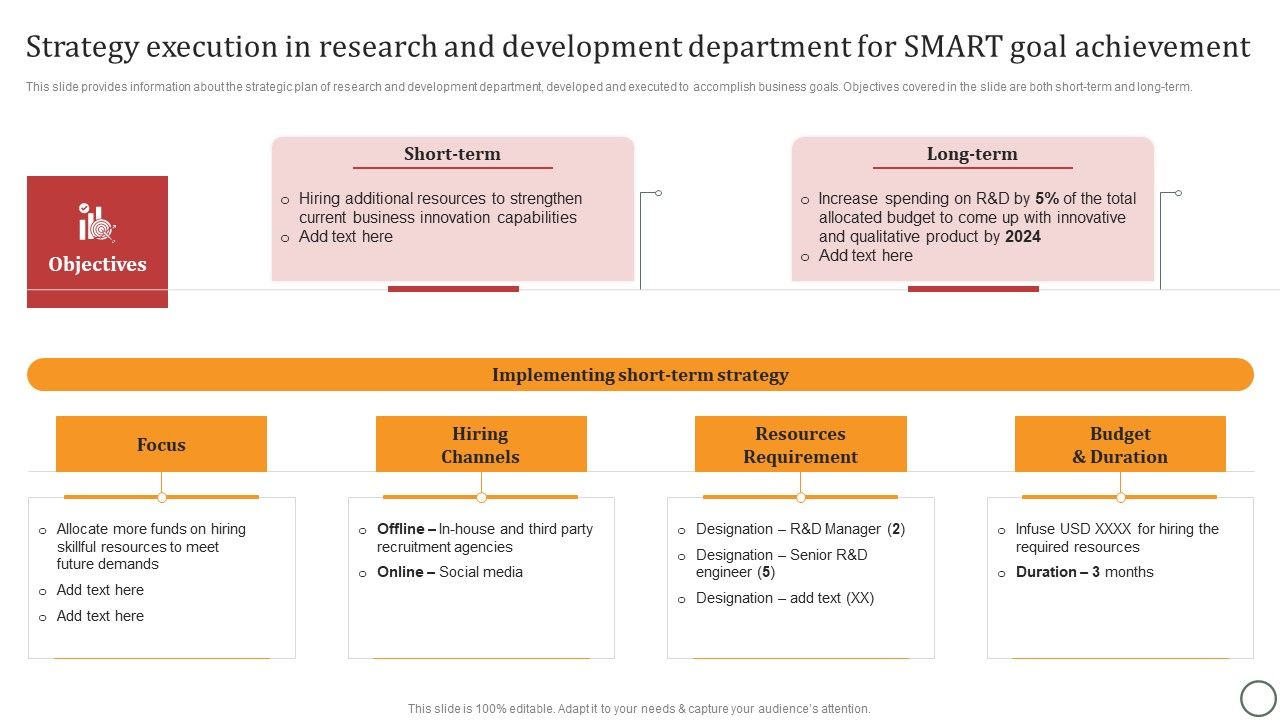Strategy_Execution_In_Research_And_Development_Department_For_SMART_Goal_Achievement_Slides_PDF_Slide_1.jpg