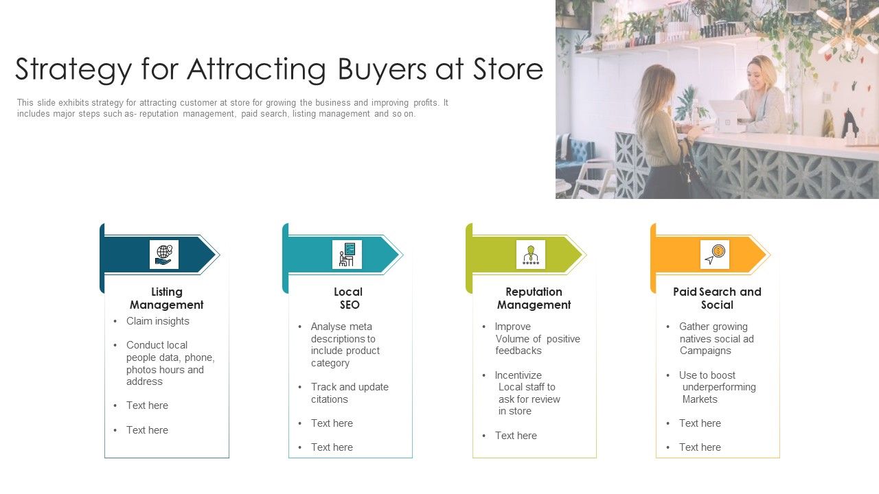 Strategy_For_Attracting_Buyers_At_Store_Ppt_PowerPoint_Presentation_File_Examples_PDF_Slide_1.jpg