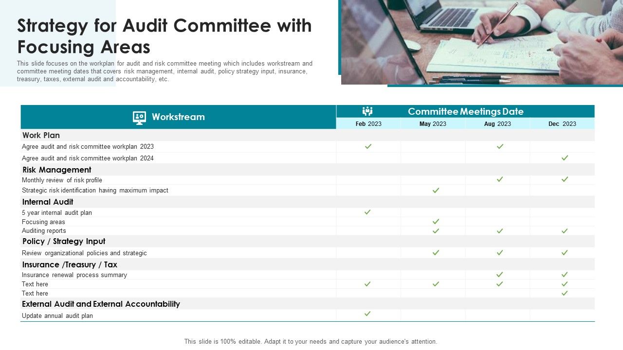 Strategy_For_Audit_Committee_With_Focusing_Areas_Ppt_PowerPoint_Presentation_File_Portrait_PDF_Slide_1.jpg