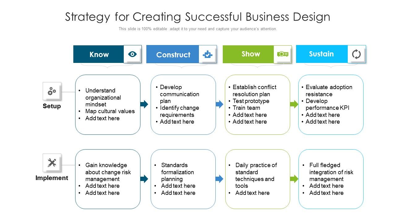 Strategy_For_Creating_Successful_Business_Design_Ppt_PowerPoint_Presentation_File_Brochure_PDF_Slide_1.jpg