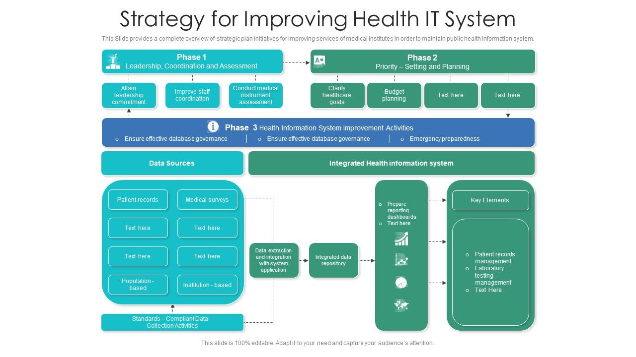 Strategy_For_Improving_Health_IT_System_Ppt_Model_Samples_PDF_Slide_1.jpg