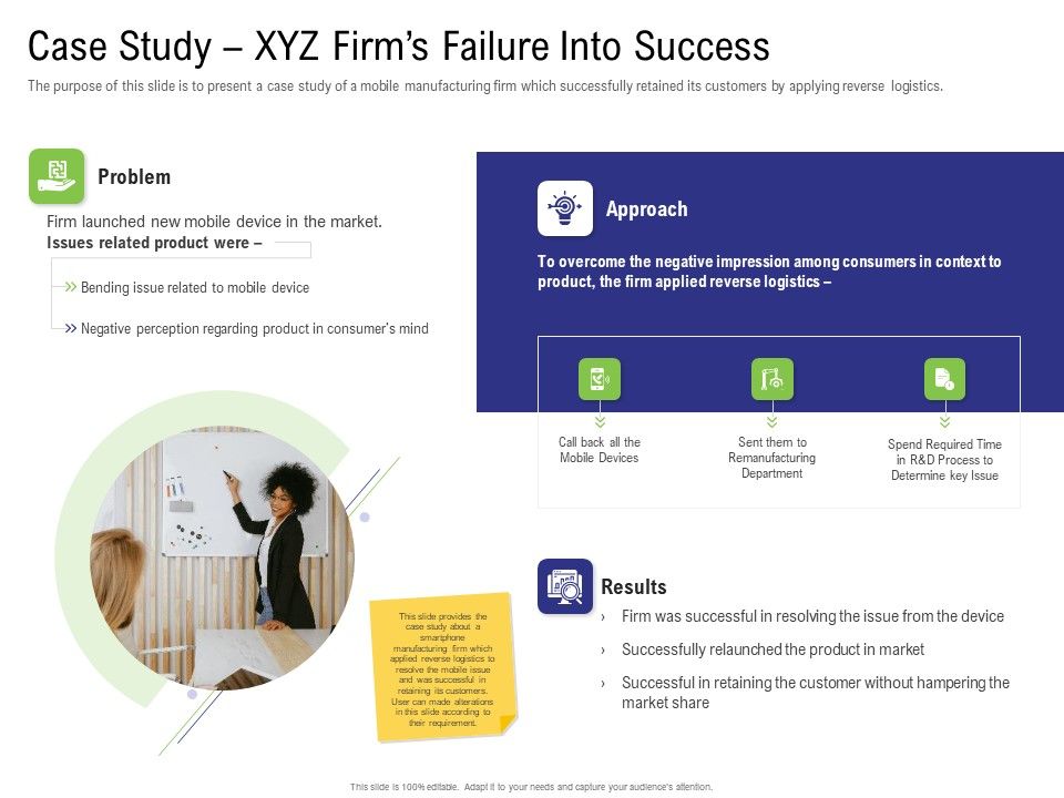 Strategy_For_Managing_Ecommerce_Returns_Case_Study_XYZ_Firms_Failure_Into_Success_Elements_PDF_Slide_1.jpg