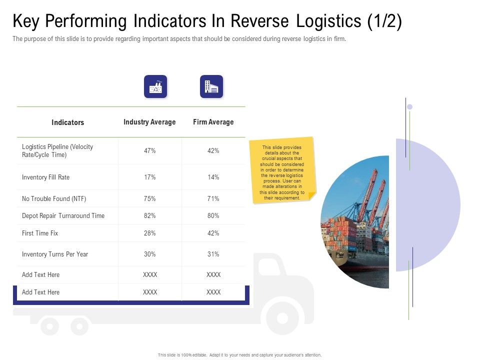 Strategy_For_Managing_Ecommerce_Returns_Key_Performing_Indicators_In_Reverse_Logistics_Cycle_Background_PDF_Slide_1.jpg