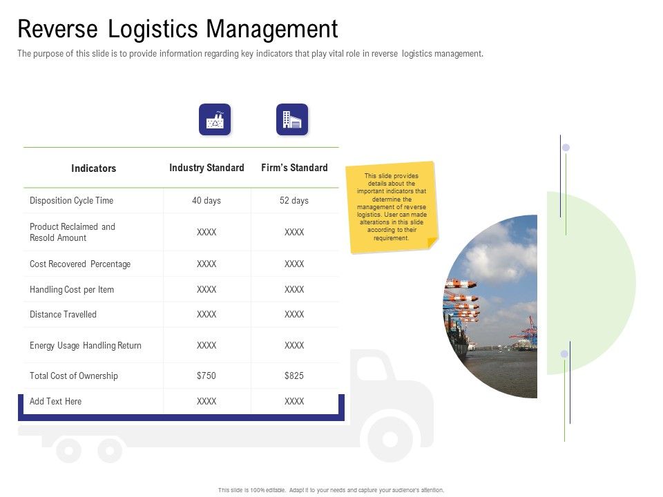 Strategy_For_Managing_Ecommerce_Returns_Reverse_Logistics_Management_Structure_PDF_Slide_1.jpg