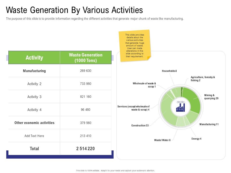 Strategy_For_Managing_Ecommerce_Returns_Waste_Generation_By_Various_Activities_Ideas_PDF_Slide_1.jpg