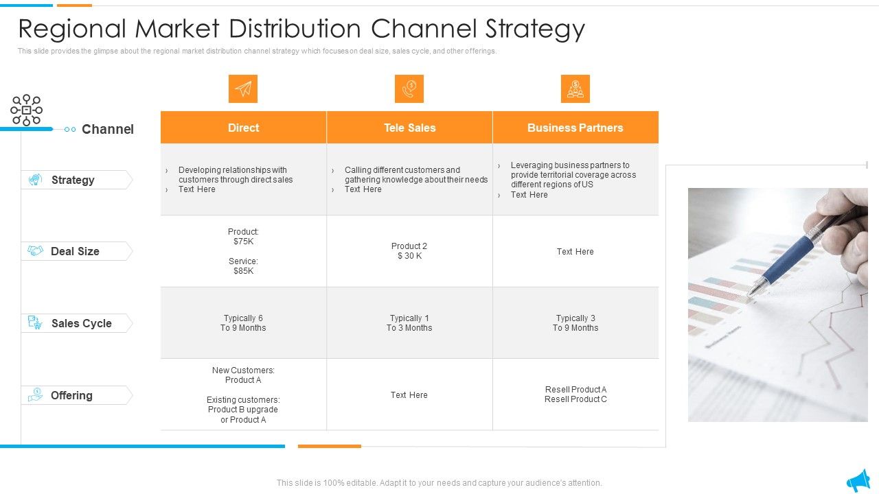 Strategy_For_Regional_Economic_Progress_Outlining_Regional_Market_Distribution_Channel_Strategy_Structure_PDF_Slide_1.jpg
