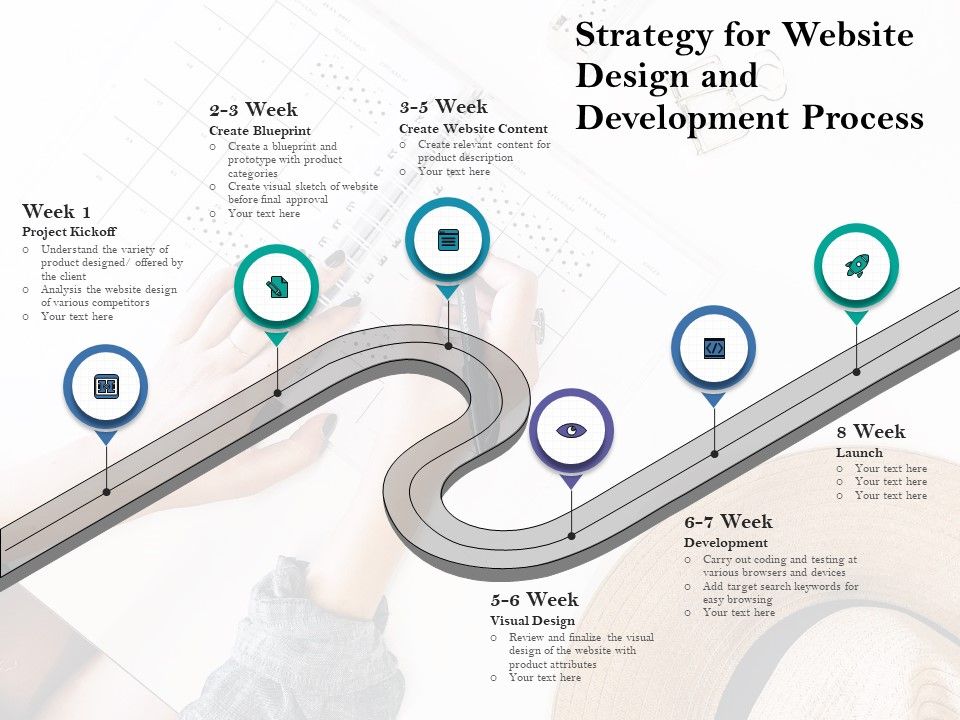 Strategy_For_Website_Design_And_Development_Process_Ppt_PowerPoint_Presentation_File_Maker_PDF_Slide_1.jpg