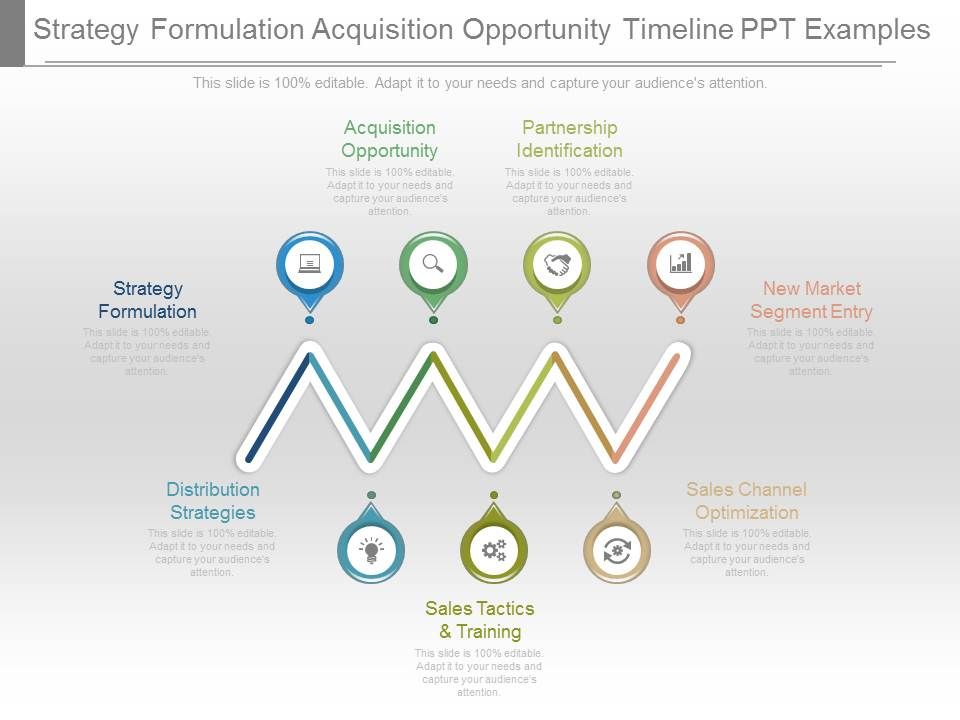 Strategy_Formulation_Acquisition_Opportunity_Timeline_Ppt_Examples_1.jpg