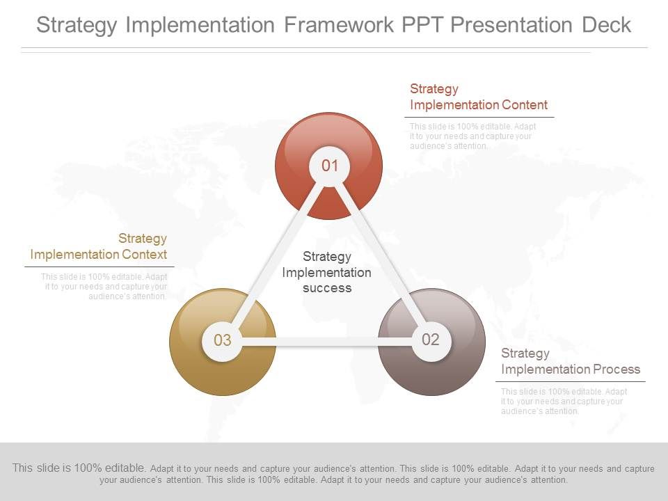 Strategy_Implementation_Framework_Ppt_Presentation_Deck_1.jpg