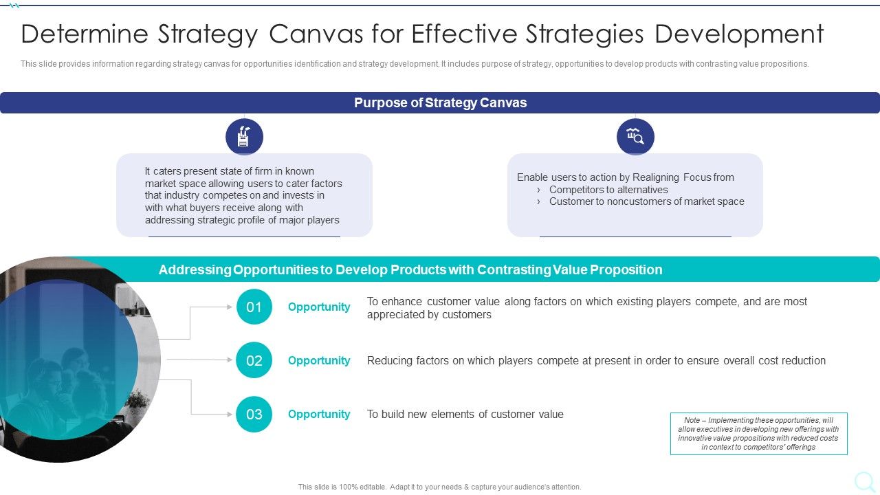 Strategy_Implementation_Playbook_Determine_Strategy_Canvas_For_Effective_Diagrams_PDF_Slide_1.jpg