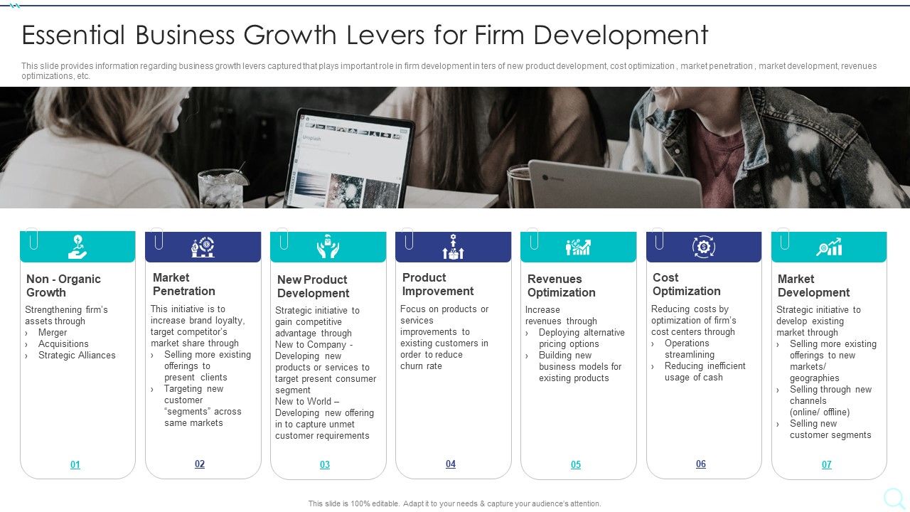 Strategy_Implementation_Playbook_Essential_Business_Growth_Levers_For_Firm_Development_Summary_PDF_Slide_1.jpg