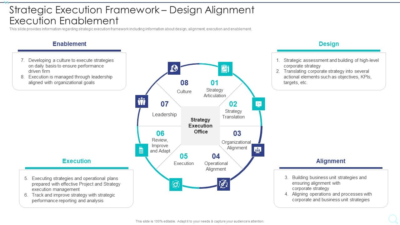 Strategy_Implementation_Playbook_Strategic_Execution_Framework_Design_Professional_PDF_Slide_1.jpg