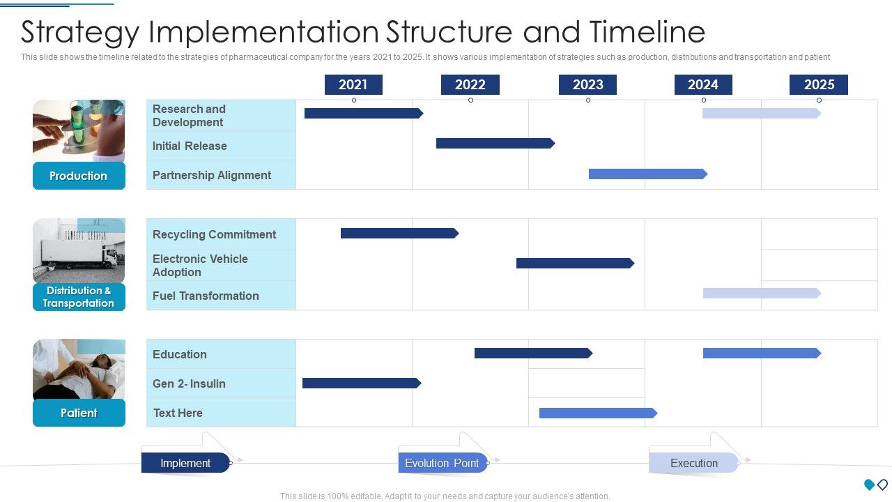 Strategy_Implementation_Structure_And_Timeline_Graphics_PDF_Slide_1.jpg