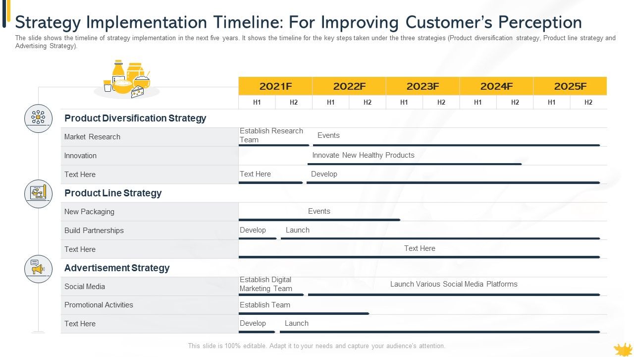 Strategy_Implementation_Timeline_For_Improving_Customers_Perception_Information_PDF_Slide_1.jpg