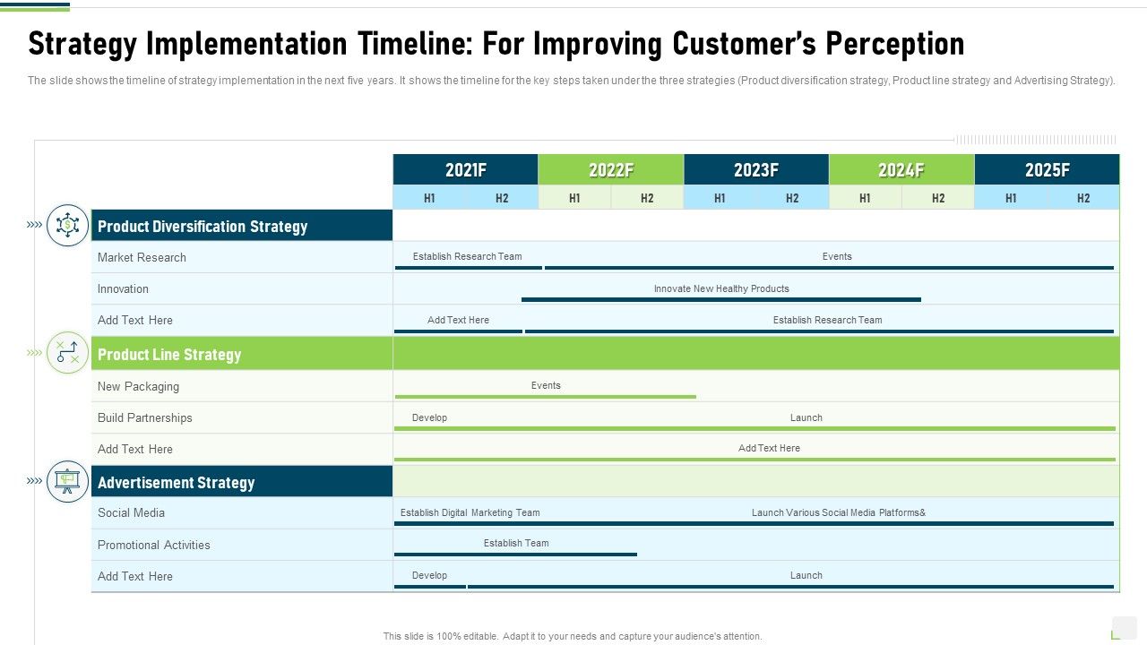 Strategy_Implementation_Timeline_For_Improving_Customers_Perception_Slides_PDF_Slide_1.jpg