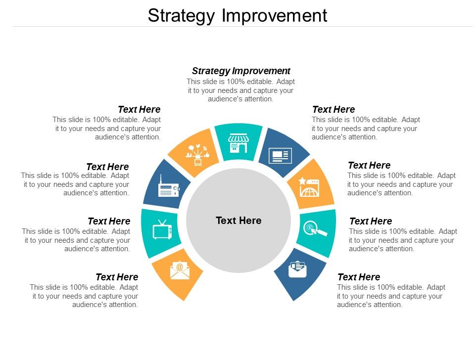 Strategy_Improvement_Ppt_PowerPoint_Presentation_Pictures_Guide_Slide_1.jpg