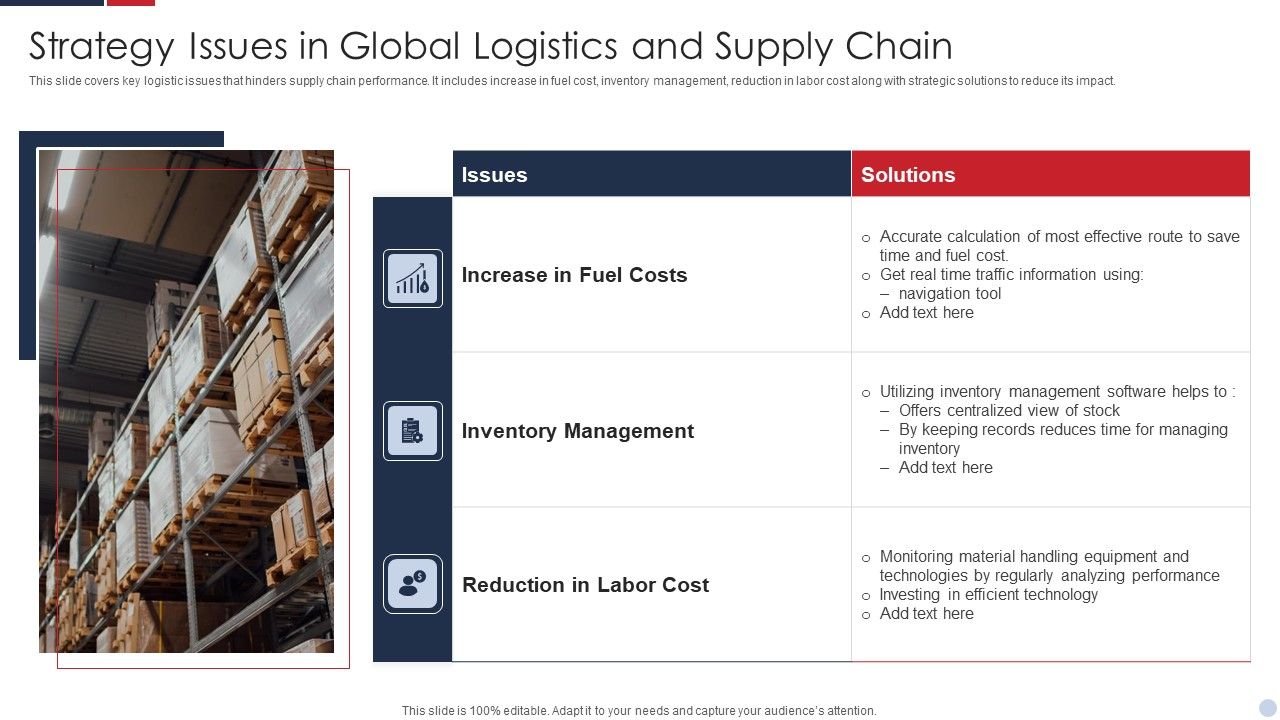 Strategy_Issues_In_Global_Logistics_And_Supply_Chain_Portrait_PDF_Slide_1.jpg