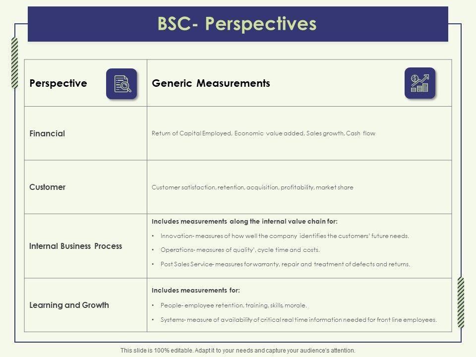 Strategy_Map_BSC_Perspectives_Ppt_Icon_Inspiration_PDF_Slide_1.jpg