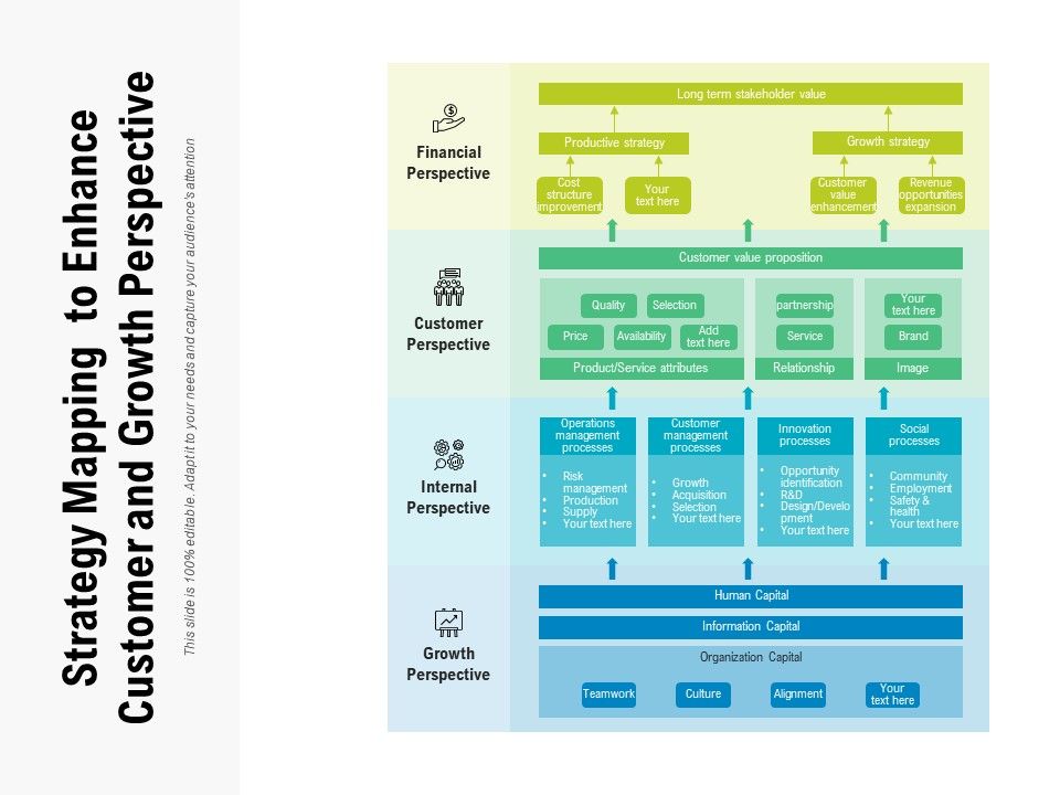 Strategy_Mapping_To_Enhance_Customer_And_Growth_Perspective_Ppt_PowerPoint_Presentation_Infographic_Template_Slideshow_PDF_Slide_1.jpg