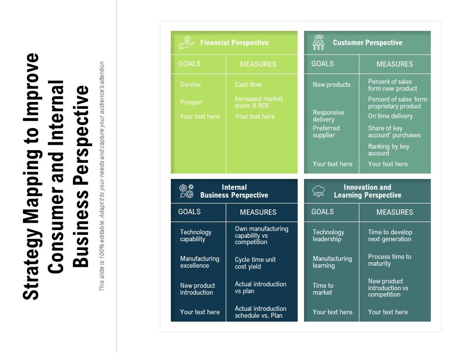 Strategy_Mapping_To_Improve_Consumer_And_Internal_Business_Perspective_Ppt_PowerPoint_Presentation_Pictures_Layout_PDF_Slide_1.jpg