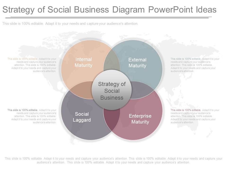 Strategy_Of_Social_Business_Diagram_Powerpoint_Ideas_1.jpg