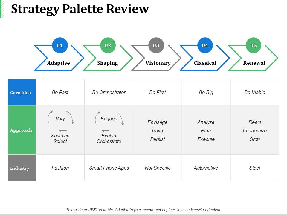 Strategy_Palette_Review_Ppt_PowerPoint_Presentation_Styles_Template_Slide_1.jpg