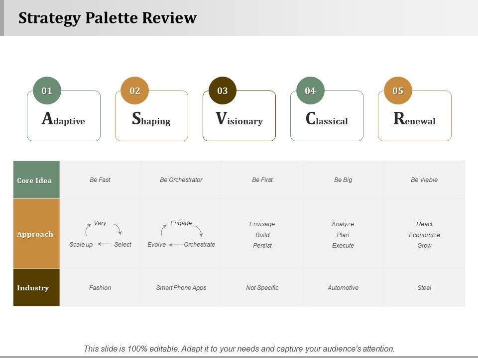 Strategy_Palette_Review_Strategy_Approaches_Ppt_PowerPoint_Presentation_Gallery_Design_Ideas_Slide_1.jpg