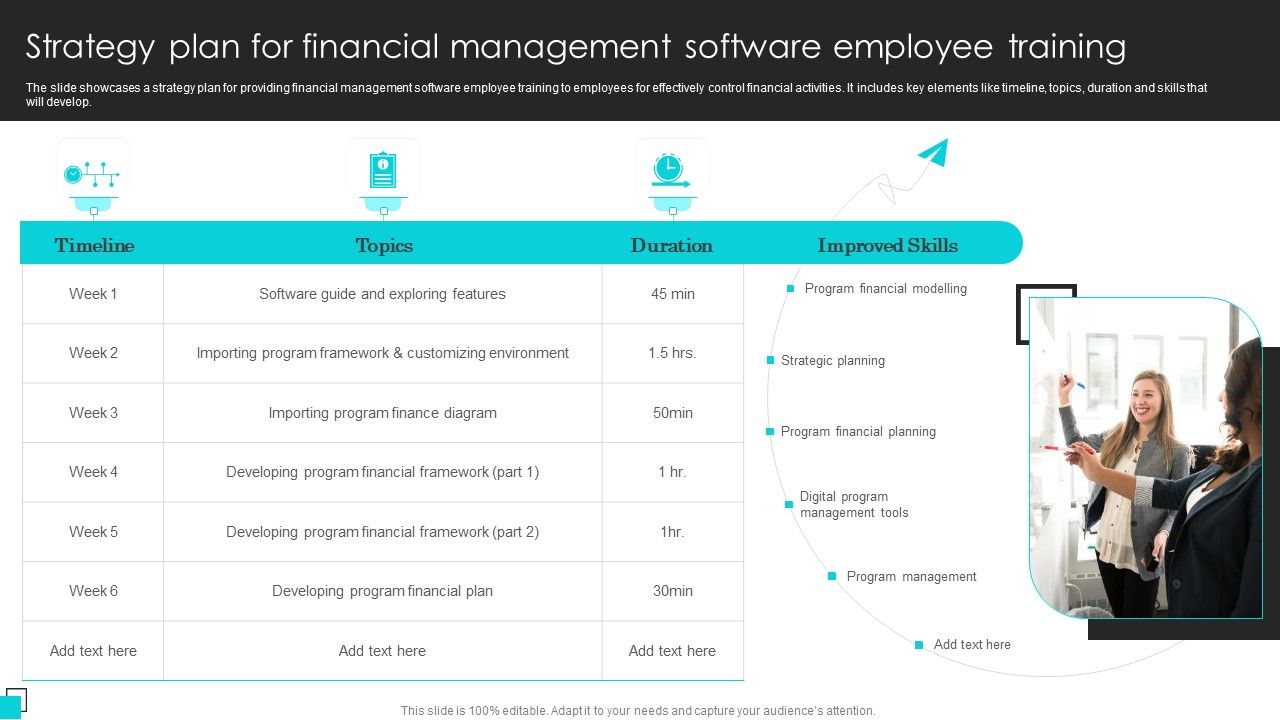 Strategy_Plan_For_Financial_Management_Software_Employee_Training_Professional_PDF_Slide_1.jpg