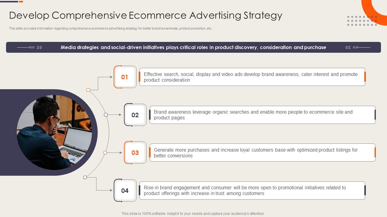 Strategy_Playbook_For_Ecommerce_Business_Develop_Comprehensive_Ecommerce_Advertising_Strategy_Topics_PDF_Slide_1.jpg