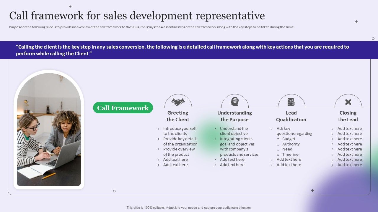 Strategy_Playbook_For_Pharmaceutical_Sales_Representative_Call_Framework_For_Sales_Development_Representative_Slides_PDF_Slide_1.jpg