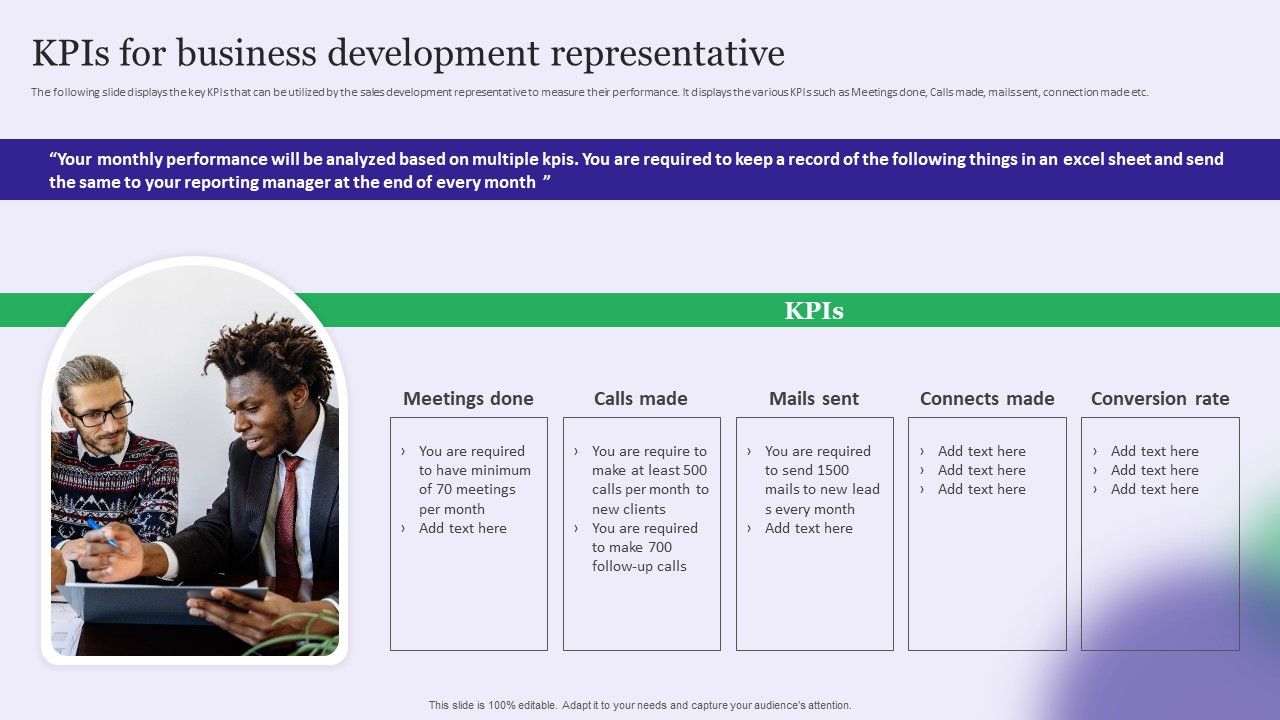 Strategy_Playbook_For_Pharmaceutical_Sales_Representative_Kpis_For_Business_Development_Representative_Inspiration_PDF_Slide_1.jpg