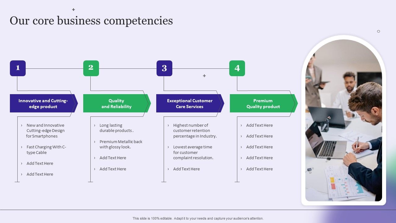 Strategy_Playbook_For_Pharmaceutical_Sales_Representative_Our_Core_Business_Competencies_Microsoft_PDF_Slide_1.jpg