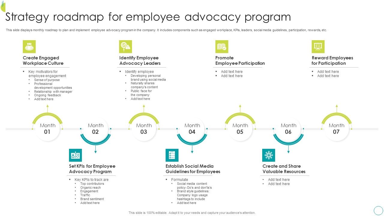 Strategy_Roadmap_For_Employee_Advocacy_Program_Microsoft_PDF_Slide_1.jpg