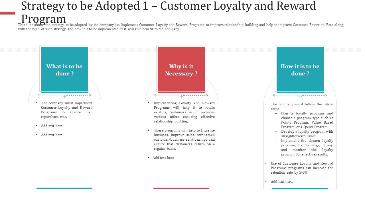 Strategy_To_Be_Adopted_1_Customer_Loyalty_And_Reward_Program_Structure_PDF_Slide_1.jpg