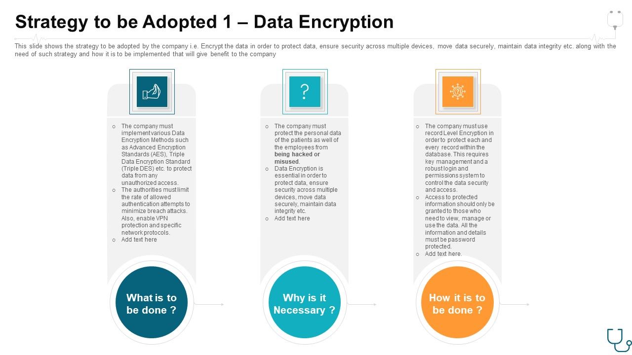 Strategy_To_Be_Adopted_1_Data_Encryption_Ppt_Model_Deck_PDF_Slide_1.jpg