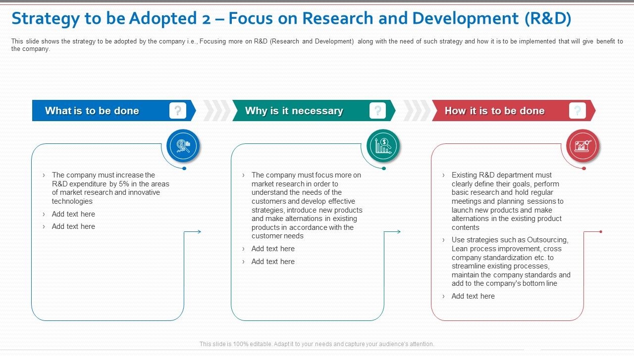 Strategy_To_Be_Adopted_2_Focus_On_Research_And_Development_R_And_D_Template_PDF_Slide_1.jpg