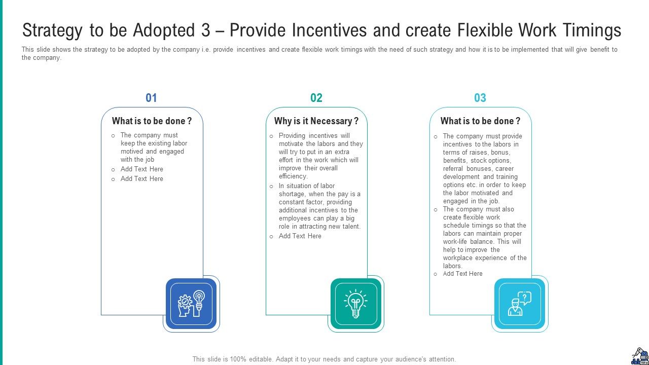 Strategy_To_Be_Adopted_3_Provide_Incentives_And_Create_Flexible_Work_Timings_Information_PDF_Slide_1.jpg