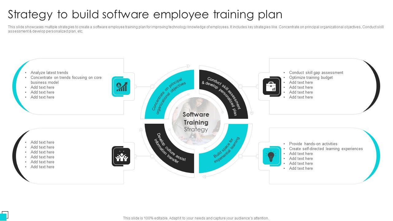Strategy_To_Build_Software_Employee_Training_Plan_Professional_PDF_Slide_1.jpg
