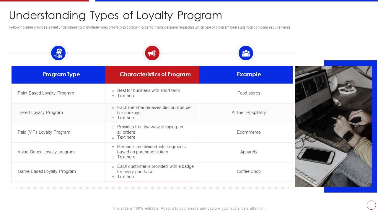 Strategy_To_Enhance_Buyer_Intimacy_Understanding_Types_Of_Loyalty_Program_Template_PDF_Slide_1.jpg