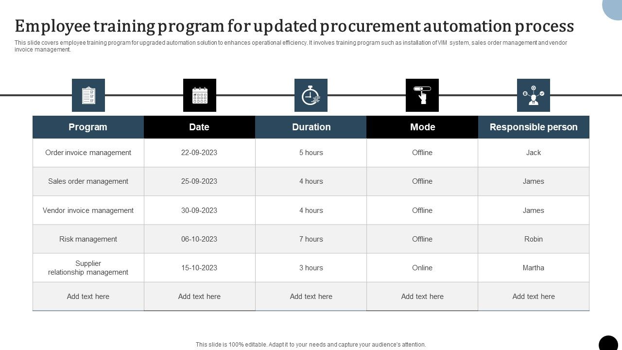Strategy_To_Enhance_Supply_Chain_Operations_Employee_Training_Program_For_Updated_Procurement_Slides_PDF_Slide_1.jpg