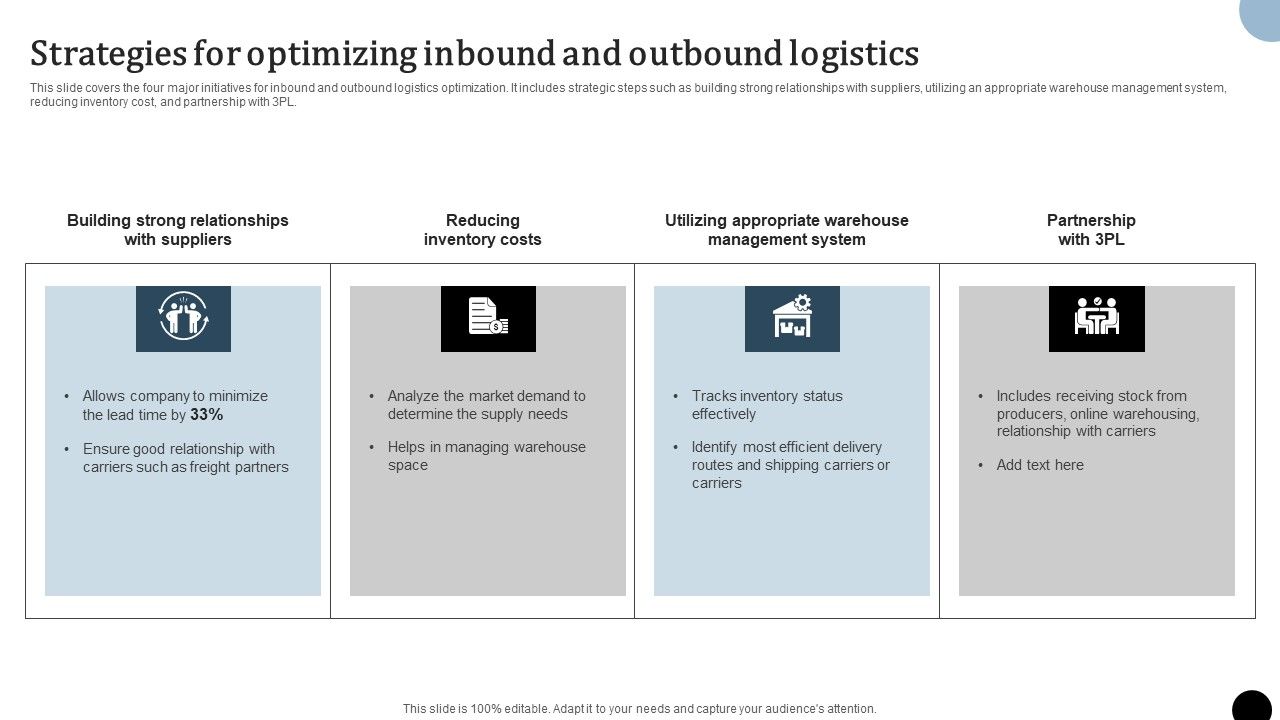 Strategy_To_Enhance_Supply_Chain_Operations_Strategies_For_Optimizing_Inbound_And_Outbound_Logistics_Mockup_PDF_Slide_1.jpg