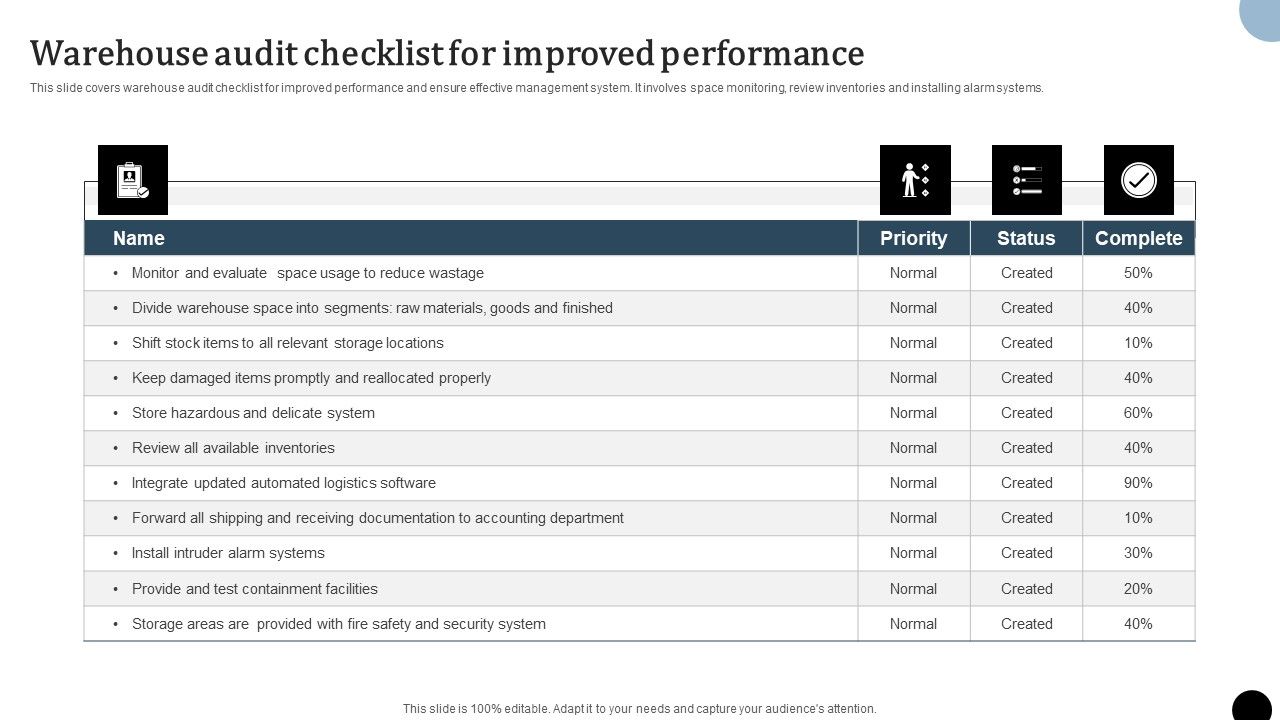Strategy_To_Enhance_Supply_Chain_Operations_Warehouse_Audit_Checklist_For_Improved_Performance_Slides_PDF_Slide_1.jpg