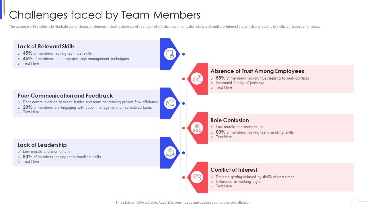 Strategy_To_Improve_Team_Proficiency_Challenges_Faced_By_Team_Members_Professional_PDF_Slide_1.jpg