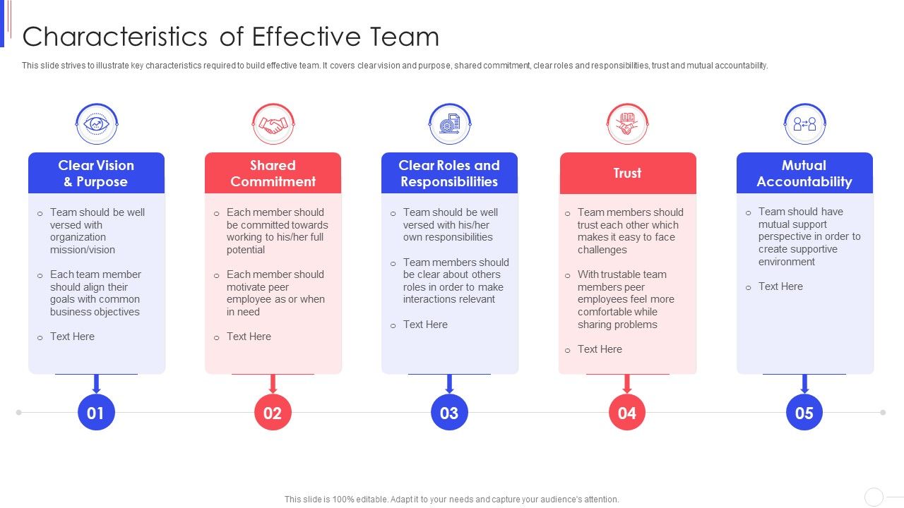 Strategy_To_Improve_Team_Proficiency_Characteristics_Of_Effective_Team_Guidelines_PDF_Slide_1.jpg