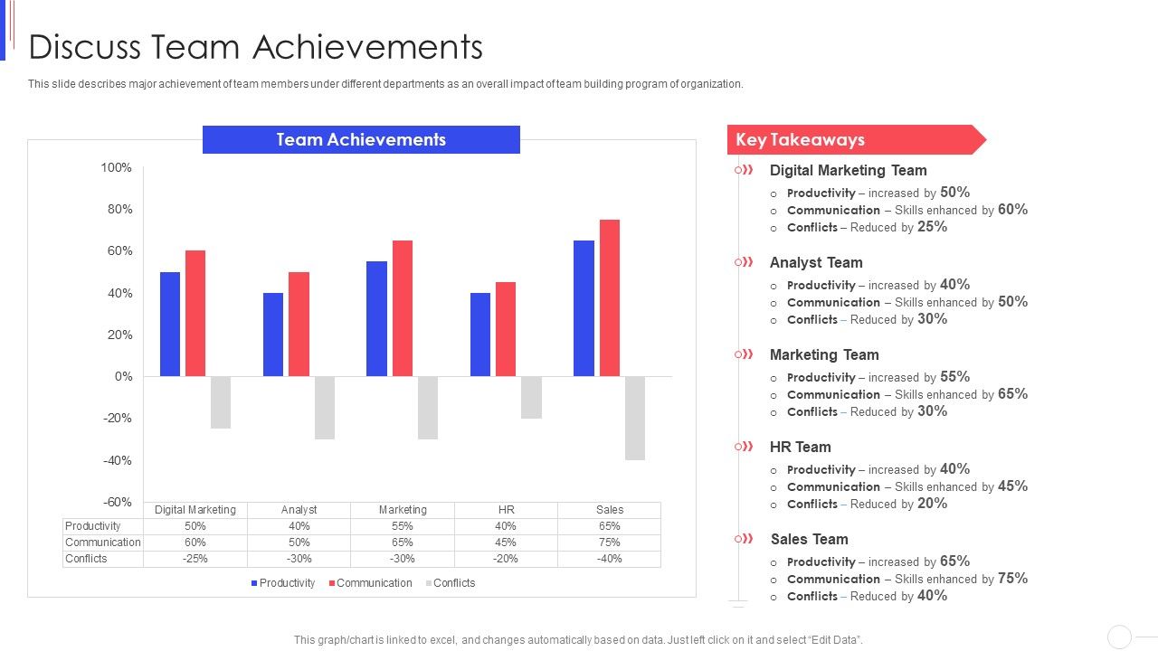Strategy_To_Improve_Team_Proficiency_Discuss_Team_Achievements_Inspiration_PDF_Slide_1.jpg