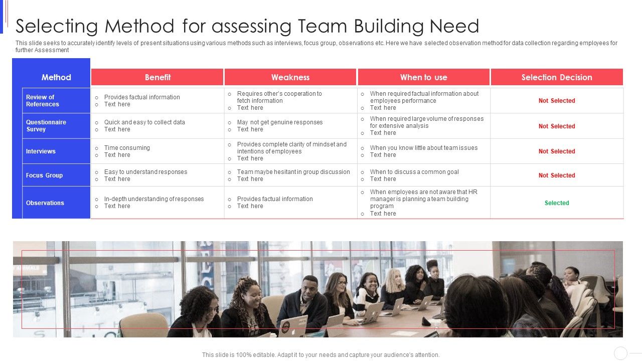 Strategy_To_Improve_Team_Proficiency_Selecting_Method_For_Assessing_Team_Building_Need_Formats_PDF_Slide_1.jpg